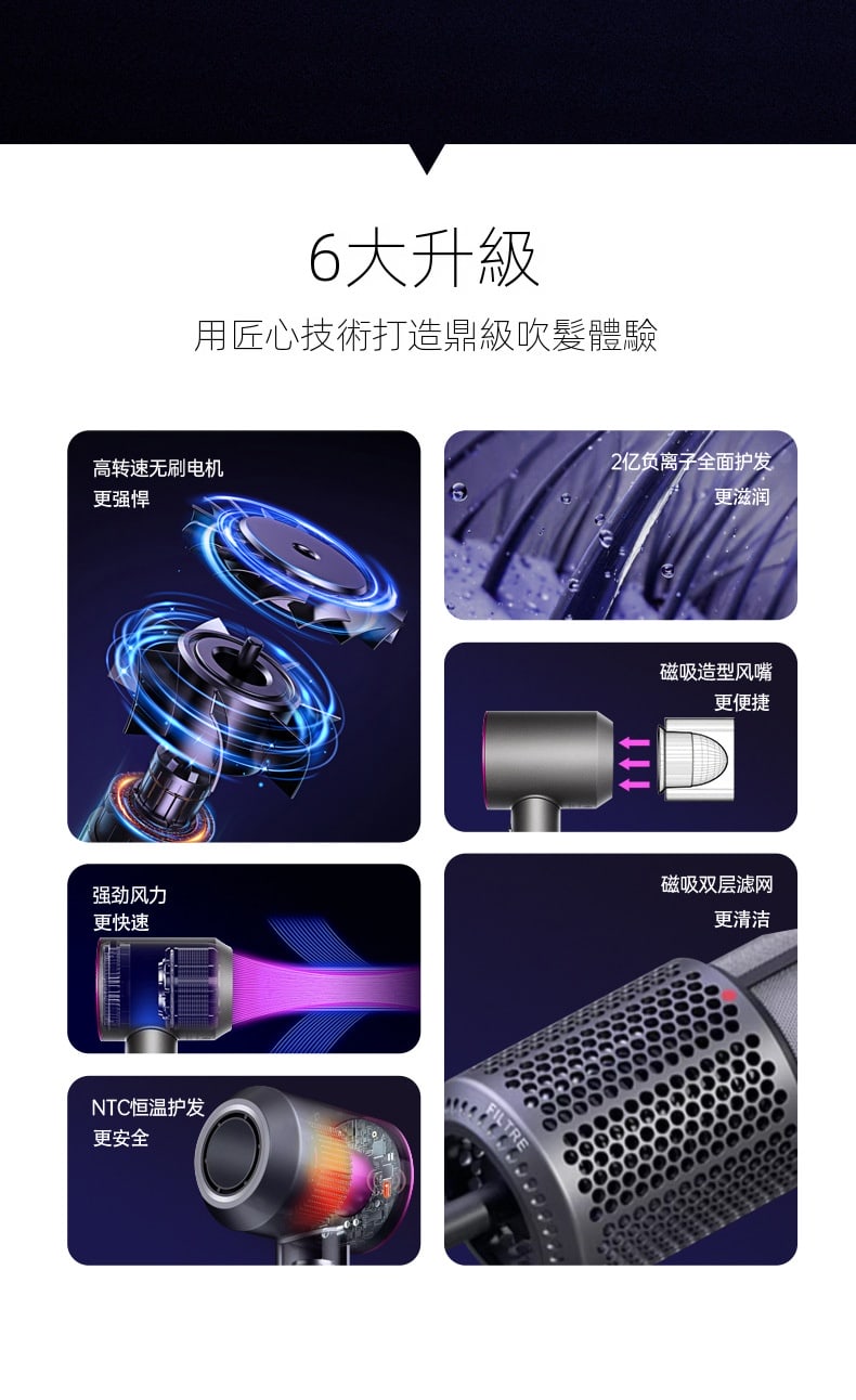 戴森級高速吹風機 無葉吹風機 10億水潤負離子 強力大風量快速乾髮 沙龍家用護髮必備
