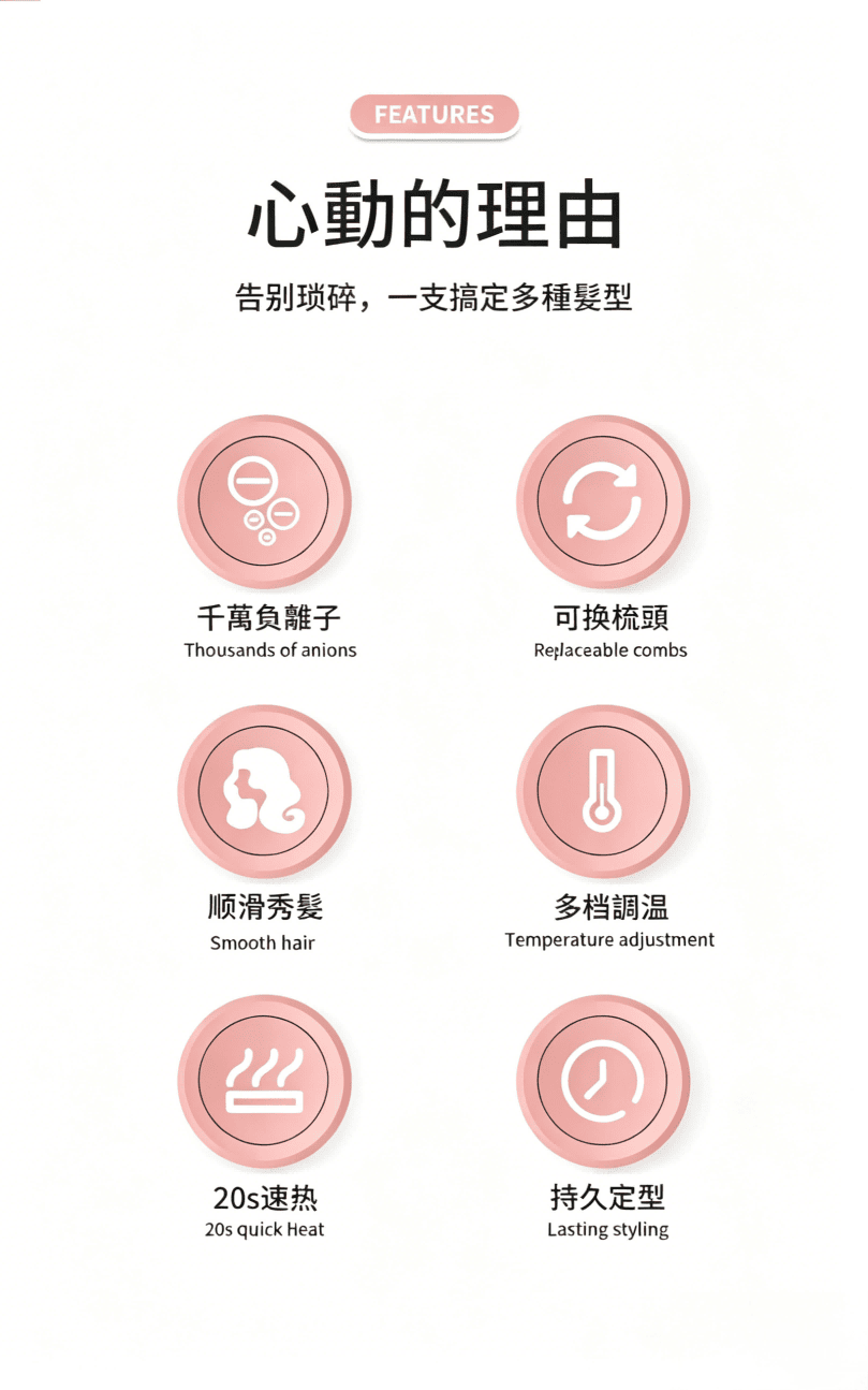 五合一熱风梳 吹梳一體吹風機 替換式造型頭 快速吹乾同步梳順捲髮 家用旅行沙龍必備