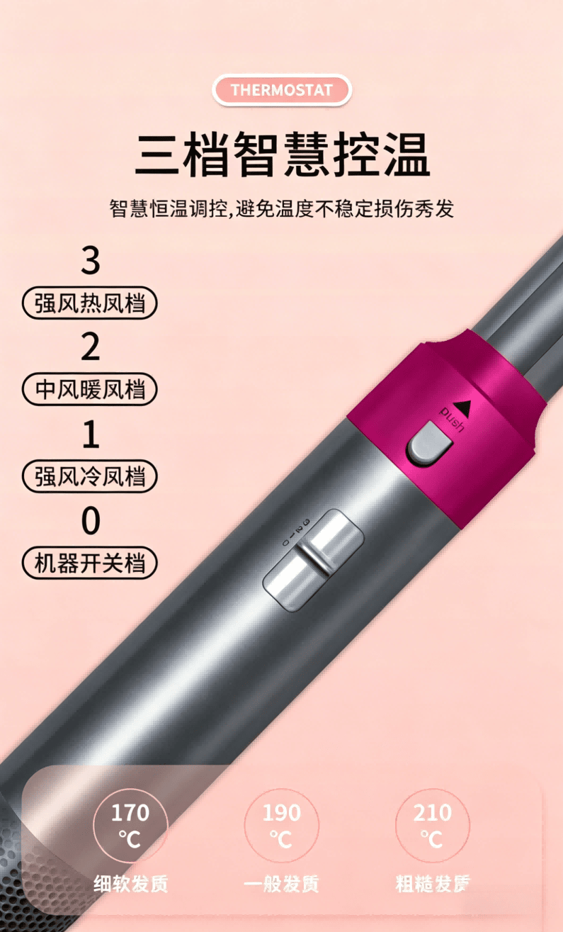 五合一熱风梳 吹梳一體吹風機 替換式造型頭 快速吹乾同步梳順捲髮 家用旅行沙龍必備