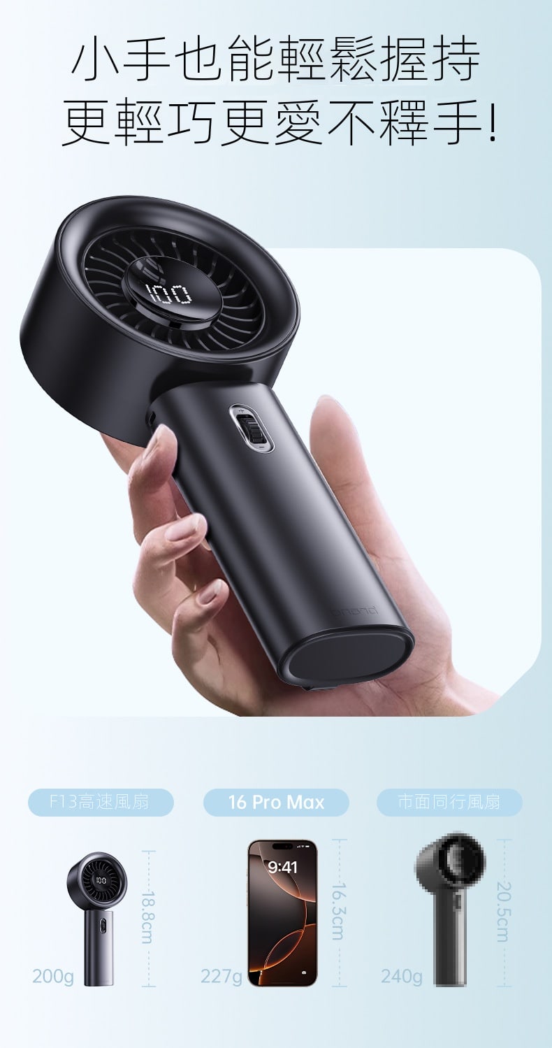 auto draft