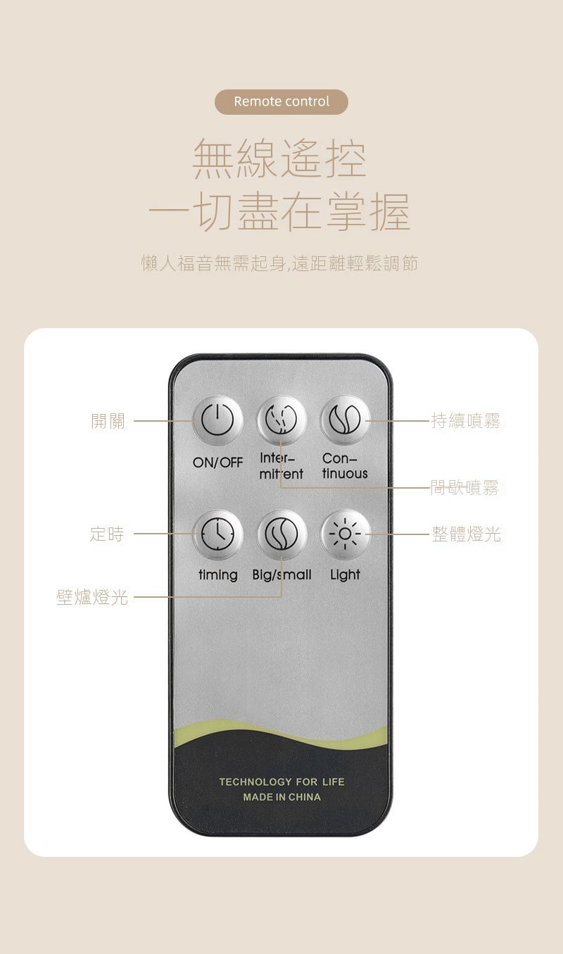 仿真火焰壁爐香薰機 七彩變色 仿真火燄 加濕器 水氧機 香薰機 香氛機 薰香機 擴香機 精油噴霧器 交換禮物