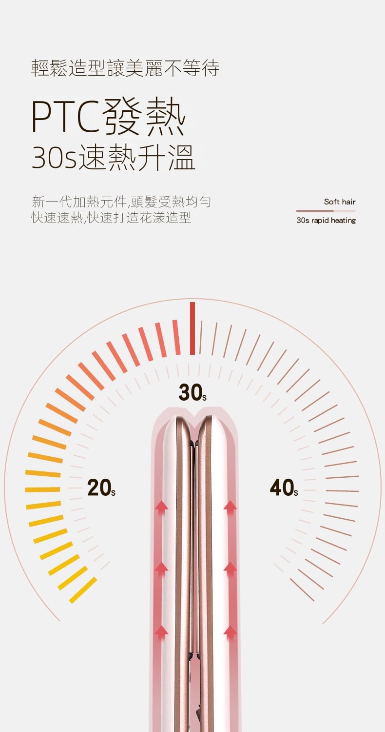 直发器熨板直板夹
