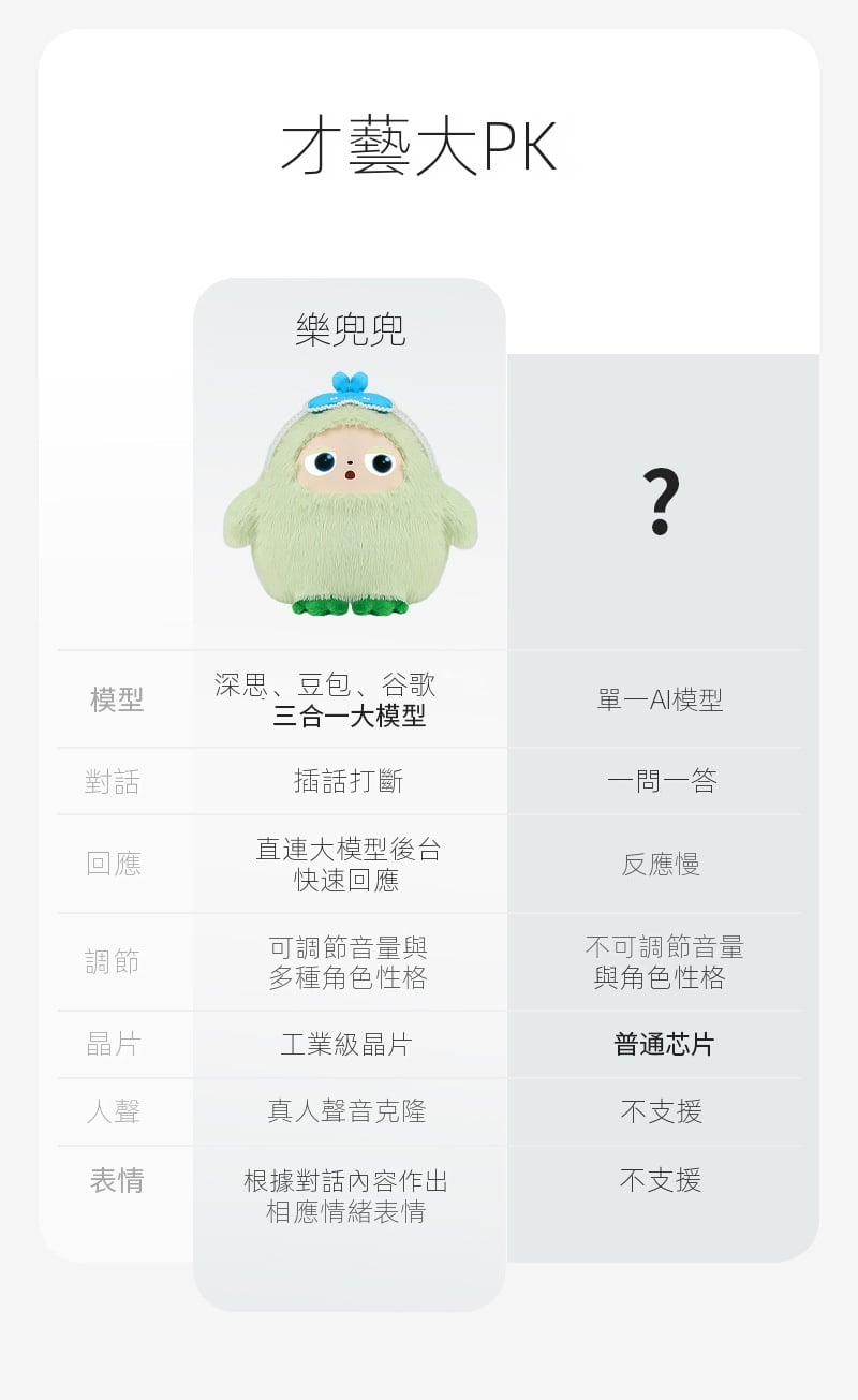 ai毛絨玩具益智智能語音對話陪伴玩偶哄睡布娃娃啟蒙公仔生日禮物