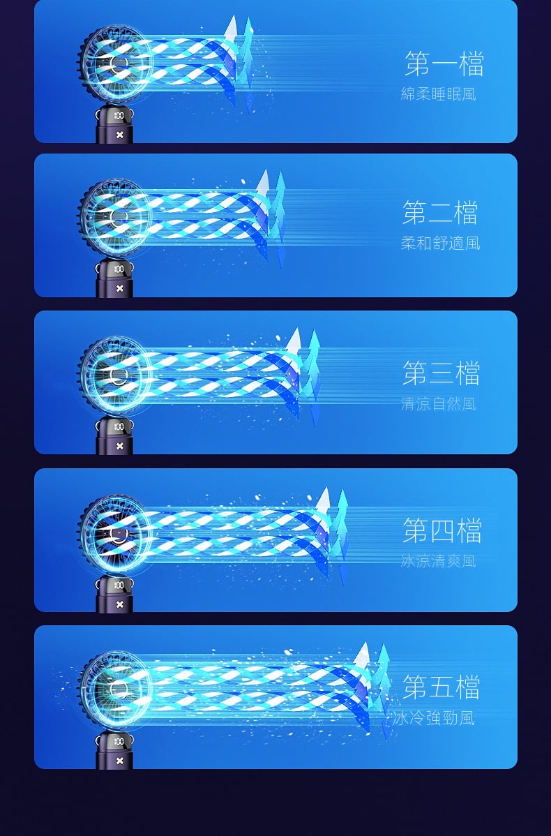 auto draft