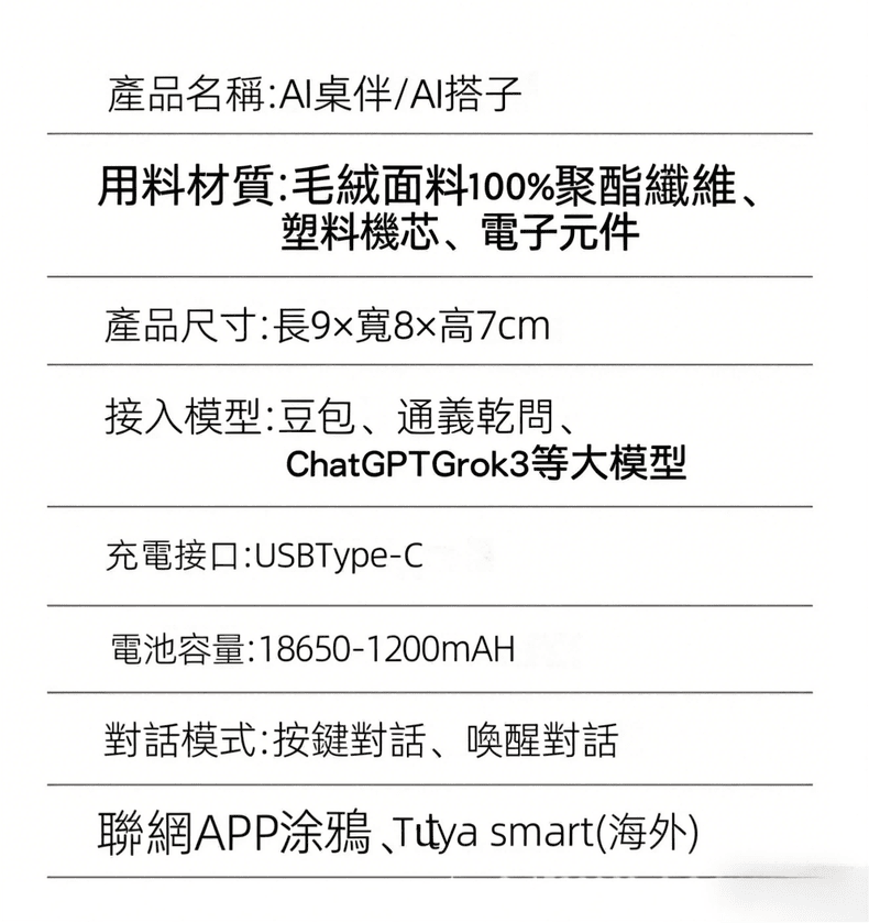 大模型ai對話玩具智慧陪伴公仔 包掛件桌伴兩用 真人式聊天 通勤办公睡前陪伴 儿童成人禮物