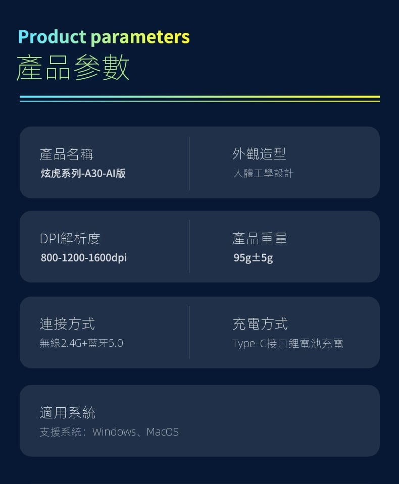 chatgpt智能語音滑鼠 無線三模連接聲控打字 語音翻譯寫作辦公 辦公室居家生日禮物