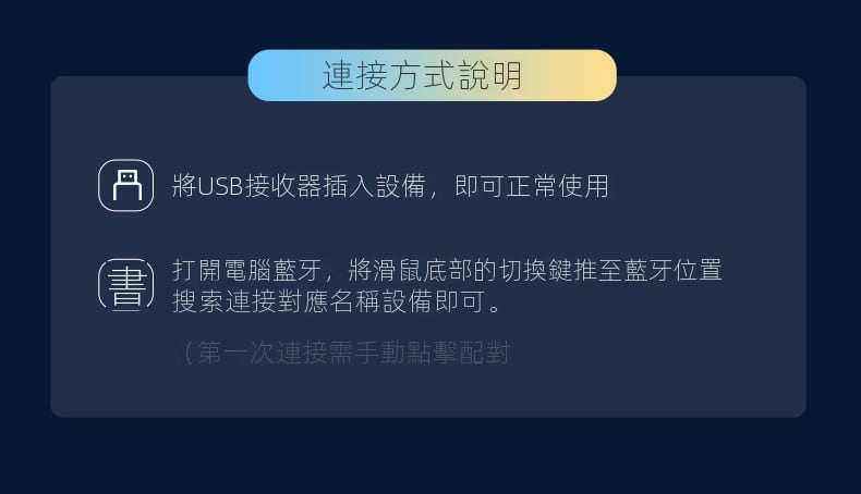 chatgpt智能語音滑鼠 無線三模連接聲控打字 語音翻譯寫作辦公 辦公室居家生日禮物