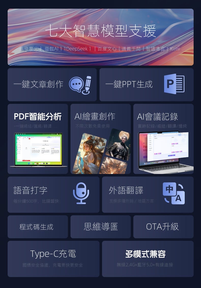 chatgpt智能語音滑鼠 無線三模連接聲控打字 語音翻譯寫作辦公 辦公室居家生日禮物
