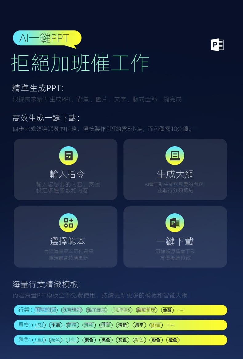 chatgpt智能語音滑鼠 無線三模連接聲控打字 語音翻譯寫作辦公 辦公室居家生日禮物